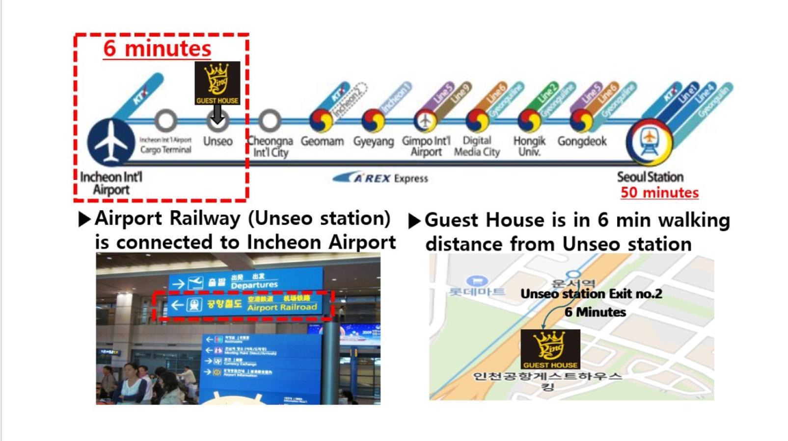 Incheon Airport Guest House King Zewnętrze zdjęcie